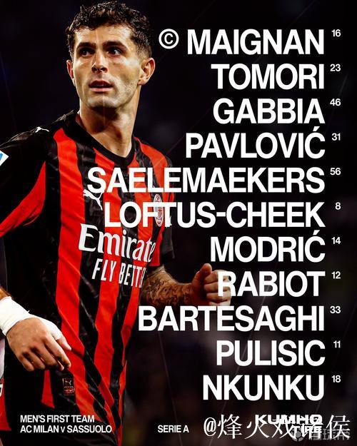 米兰vs萨索洛：普利希奇搭档恩昆库，莫德里奇、拉比奥出战
