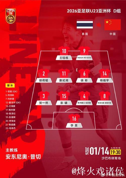 历史性突破!中国U23队首次小组出线,主帅“大脚尼奥”用成绩击退质疑 历史性突破!中国U23队首次小组出线,主帅“大脚尼奥”用成绩击退质疑