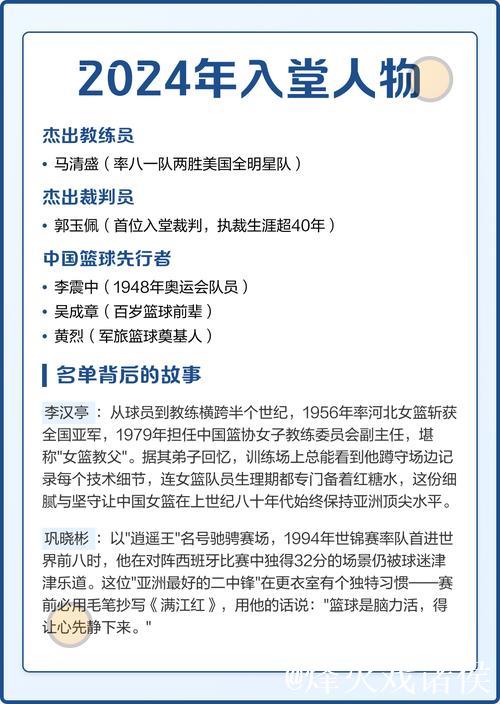 2025中国篮球名人堂名单公布 男篮“96黄金一代”入选 2025中国篮球名人堂名单公布 男篮“96黄金一代”入选